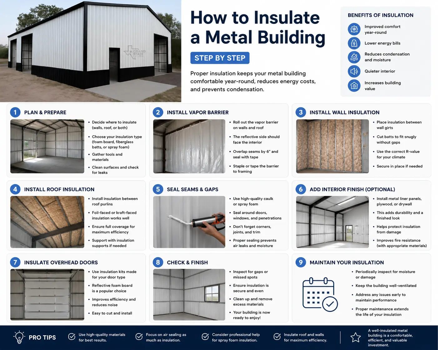 How to Insulate a Metal Building Step by Step