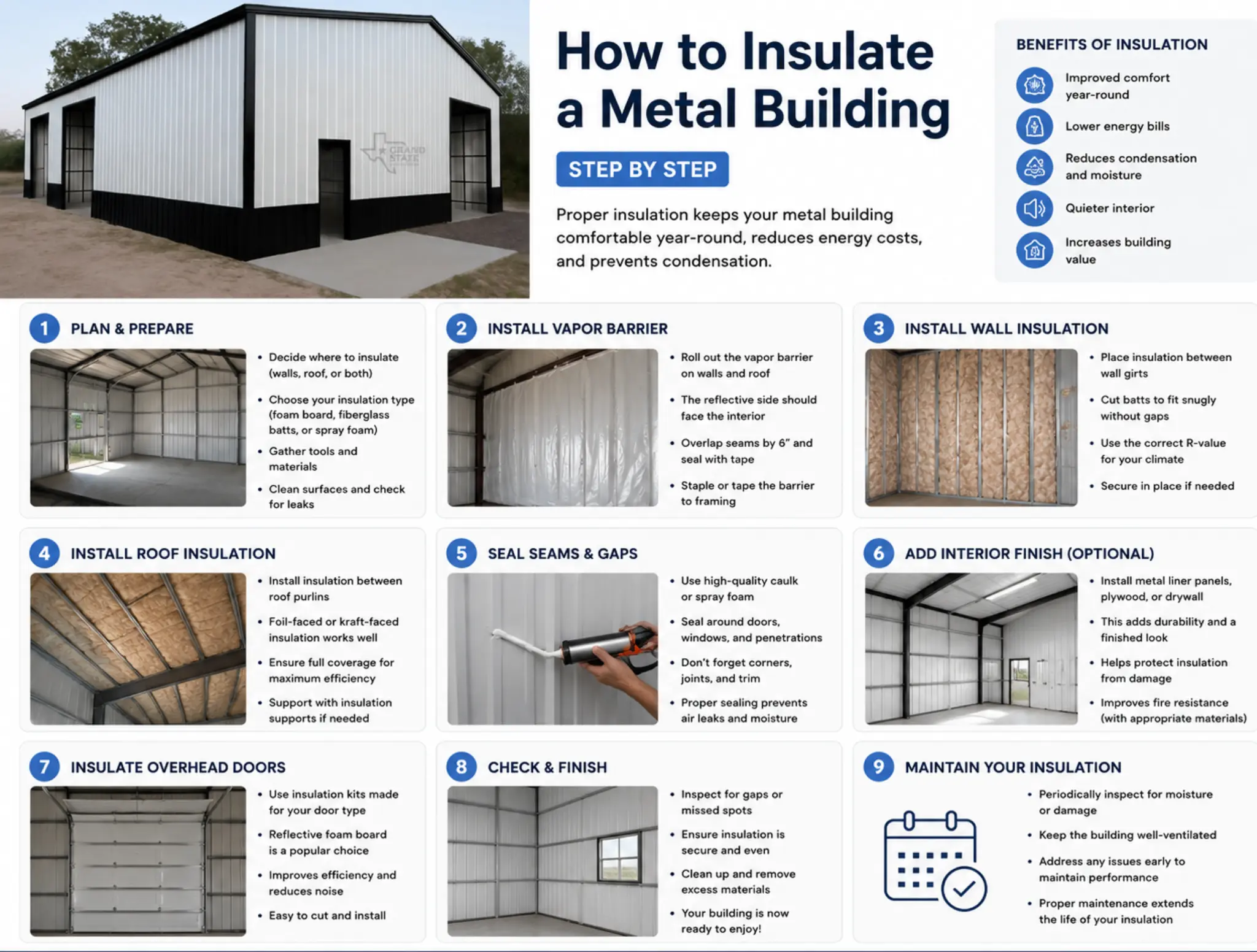 How to Insulate a Metal Building Step by Step.